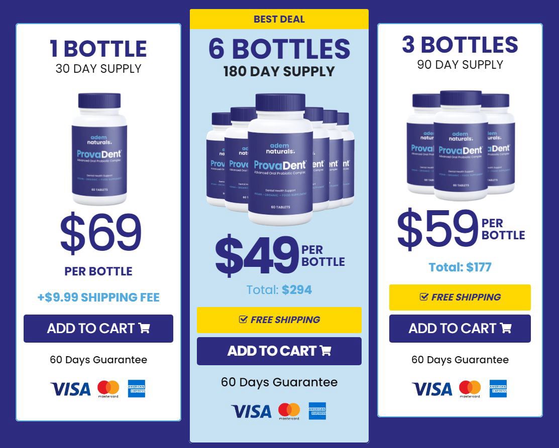 Provadent Package Pricing